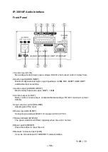 Preview for 12 page of Toa IP-3000SM Operation Instructions Manual