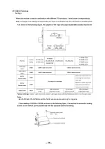 Preview for 26 page of Toa IP-3000SM Operation Instructions Manual