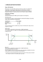 Preview for 34 page of Toa IP-3000SM Operation Instructions Manual