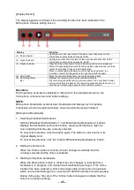 Preview for 45 page of Toa IP-3000SM Operation Instructions Manual