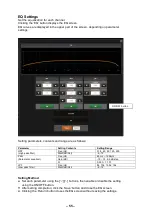 Preview for 55 page of Toa IP-3000SM Operation Instructions Manual