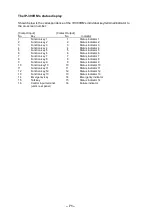 Preview for 71 page of Toa IP-3000SM Operation Instructions Manual