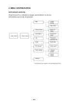 Preview for 83 page of Toa IP-3000SM Operation Instructions Manual