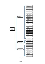 Preview for 84 page of Toa IP-3000SM Operation Instructions Manual