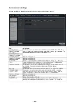 Preview for 92 page of Toa IP-3000SM Operation Instructions Manual