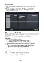 Preview for 94 page of Toa IP-3000SM Operation Instructions Manual