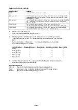 Preview for 96 page of Toa IP-3000SM Operation Instructions Manual