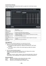 Preview for 99 page of Toa IP-3000SM Operation Instructions Manual