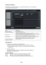 Preview for 100 page of Toa IP-3000SM Operation Instructions Manual