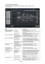 Preview for 101 page of Toa IP-3000SM Operation Instructions Manual