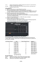 Preview for 102 page of Toa IP-3000SM Operation Instructions Manual