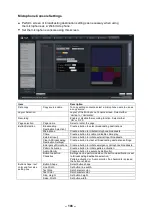 Preview for 106 page of Toa IP-3000SM Operation Instructions Manual