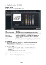 Preview for 117 page of Toa IP-3000SM Operation Instructions Manual