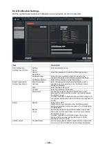 Preview for 125 page of Toa IP-3000SM Operation Instructions Manual