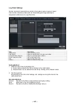 Preview for 127 page of Toa IP-3000SM Operation Instructions Manual