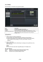 Preview for 128 page of Toa IP-3000SM Operation Instructions Manual