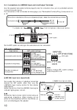 Preview for 10 page of Toa IP-A1AF Instruction Manual