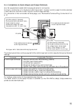 Preview for 11 page of Toa IP-A1PG Instruction Manual