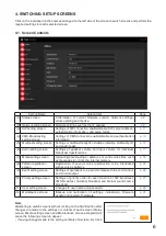 Preview for 6 page of Toa IP-A1SC15 Setup Manual