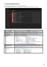 Preview for 8 page of Toa IP-A1SC15 Setup Manual