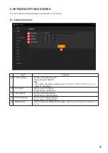 Preview for 9 page of Toa IP-A1SC15 Setup Manual