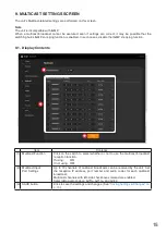 Preview for 15 page of Toa IP-A1SC15 Setup Manual