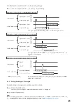 Preview for 28 page of Toa IP-A1SC15 Setup Manual