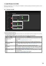 Preview for 31 page of Toa IP-A1SC15 Setup Manual