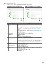 Preview for 42 page of Toa IP-A1SC15 Setup Manual