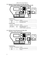 Предварительный просмотр 8 страницы Toa IP-EN1-EB Instruction Manual