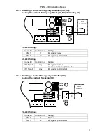 Предварительный просмотр 9 страницы Toa IP-EN1-EB Instruction Manual