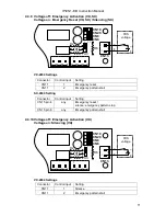 Предварительный просмотр 11 страницы Toa IP-EN1-EB Instruction Manual