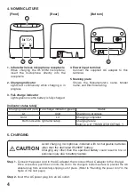 Preview for 4 page of Toa IR-310BC Operating Instructions Manual