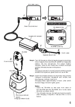 Preview for 5 page of Toa IR-310BC Operating Instructions Manual