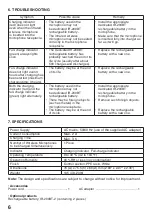 Preview for 6 page of Toa IR-310BC Operating Instructions Manual