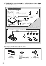 Предварительный просмотр 8 страницы Toa IR-702T Operating Instructions Manual