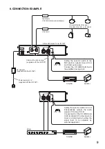 Предварительный просмотр 9 страницы Toa IR-702T Operating Instructions Manual