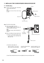 Предварительный просмотр 14 страницы Toa IR-702T Operating Instructions Manual