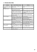 Preview for 27 page of Toa IR-702T Operating Instructions Manual