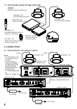 Preview for 8 page of Toa IR-801AF Instruction Manual