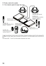 Preview for 10 page of Toa IR-801AF Instruction Manual