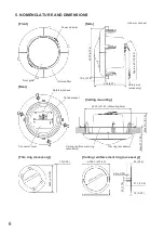 Предварительный просмотр 6 страницы Toa IR-820SP Operating Instructions Manual