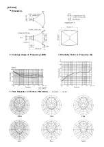 Preview for 3 page of Toa LE-940 Instruction Manual