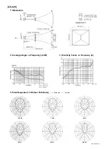 Preview for 4 page of Toa LE-940 Instruction Manual