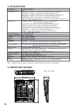 Предварительный просмотр 16 страницы Toa M-124FX-EB Operating Instructions Manual