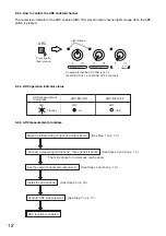 Preview for 12 page of Toa M-633D Operating Instructions Manual