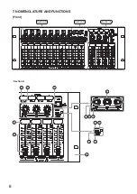 Preview for 8 page of Toa M-864D Operating Instructions Manual