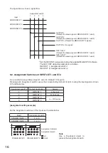 Preview for 16 page of Toa M-864D Operating Instructions Manual