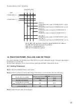 Preview for 17 page of Toa M-864D Operating Instructions Manual