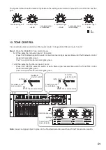 Preview for 21 page of Toa M-864D Operating Instructions Manual